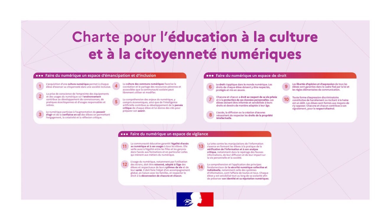 Charte pour l'éducation à la culture et à la citoyenneté numériques