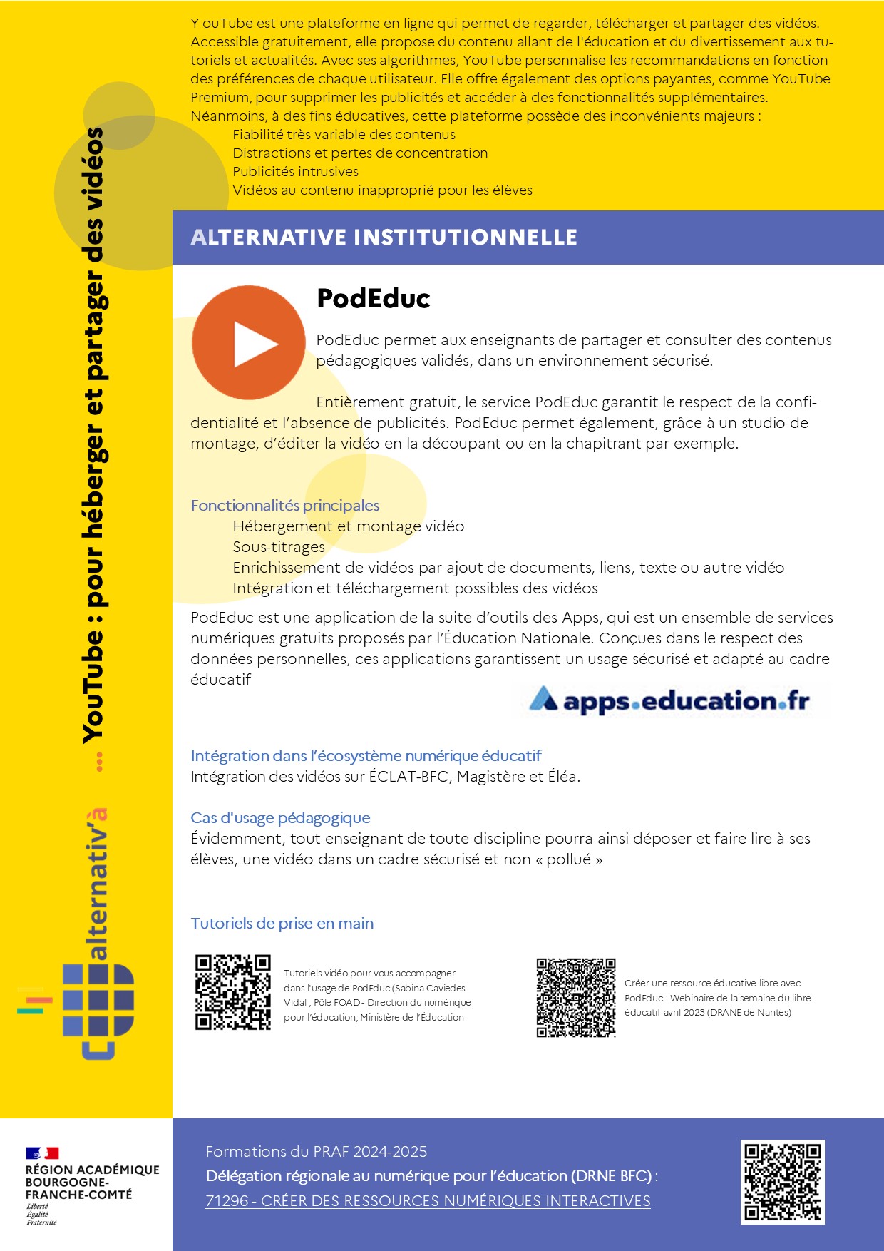 ALTERNATIV-A_YOUTUBE_VS_PODEDUC